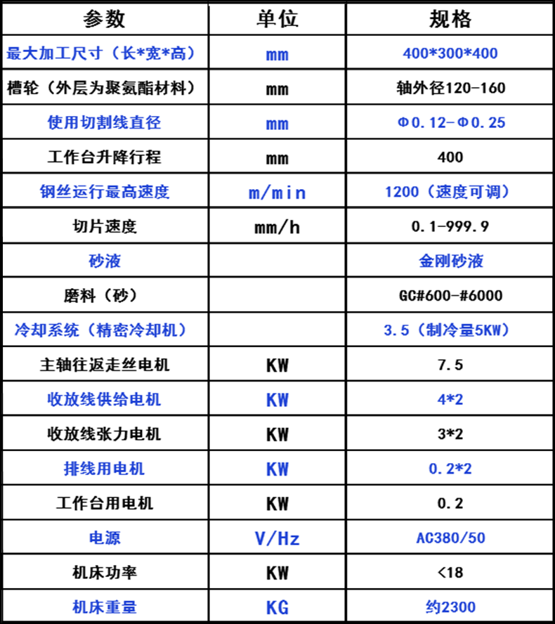 微信图片_20220803154703